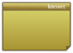 Internet: 